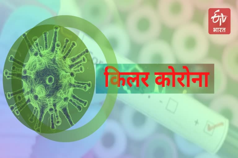 total-case-of-corona-virus-infected-in-chhattisgarh