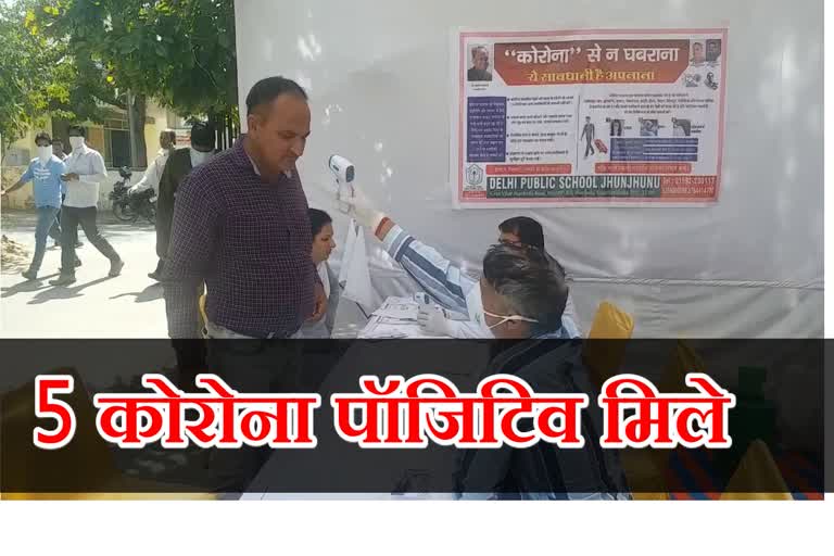 corona patient in jhunjhunu, मंडावा में कोरोना