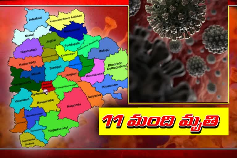 రాష్ట్రంలో విస్తరిస్తోన్న కరోనా