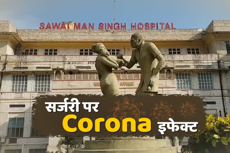 कोरोना संक्रमण के चलते अस्पतालों में सर्जरी स्थगित, Surgery postponed in hospitals due to corona infection