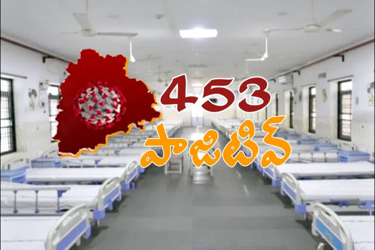 తెలంగాణలో 453 కరోనా కేసులు నమోదు