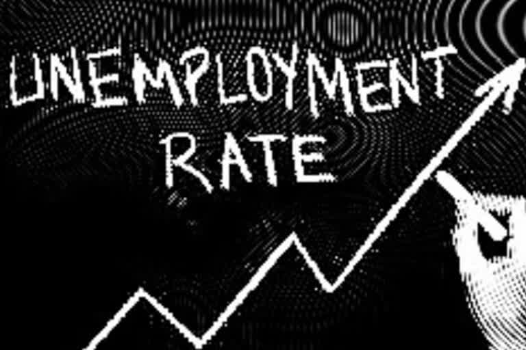 Kovid - 19 Background Rising India's unemployment rate