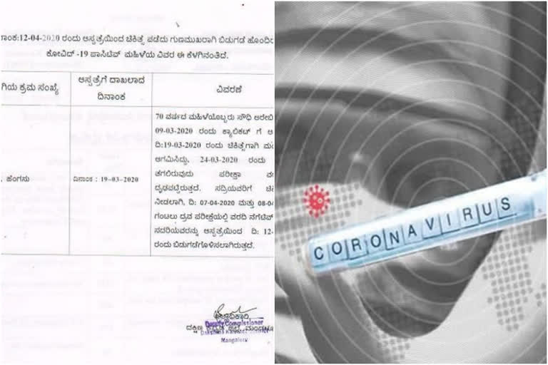 Covide-19: 70-year-old Kerala woman discharged from Mangalore hospital  കൊവിഡ് 19  കേരള കൊവിഡ് വാർത്ത  മലയാളിക്ക് മംഗളൂരുവില്‍ രോഗമുക്തി  വെൻലോക് ജില്ല ആശുപത്രി  wenlock district hospital  Mangalore hospital