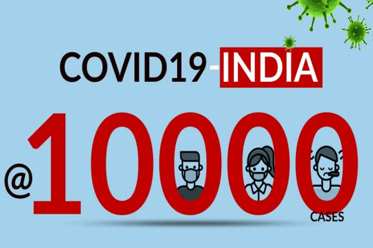 COVID-19 positive cases in India crosses 10,000