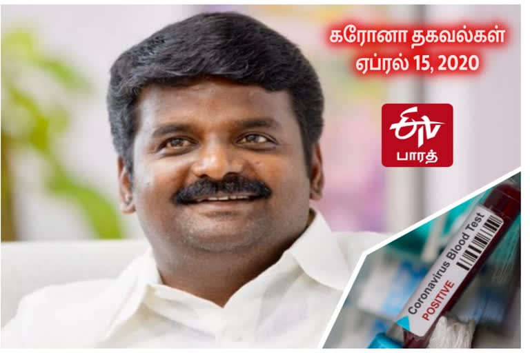 vijayabaskar press meet, tn corona update