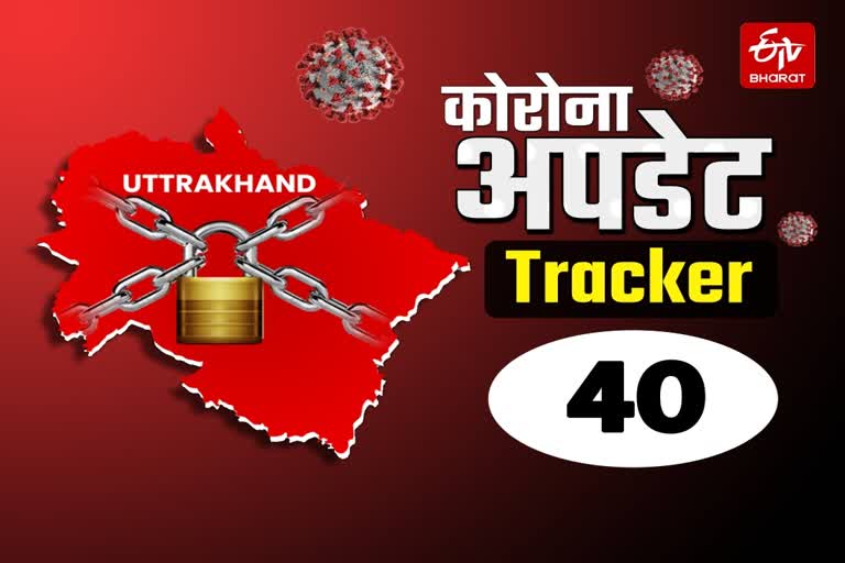 Uttarakhand Corona Tracker