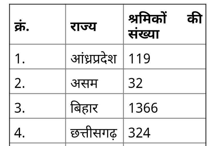 mp government