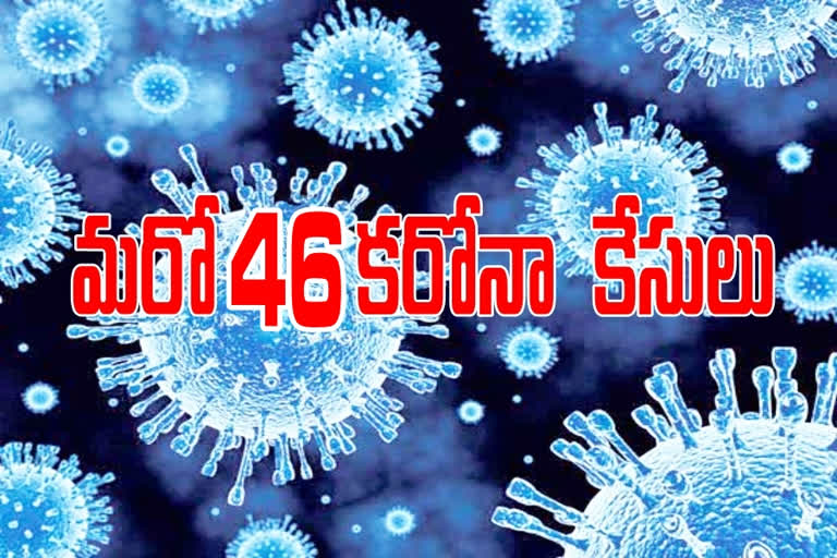 another-46-corona-cases-under-the-ghmc-area