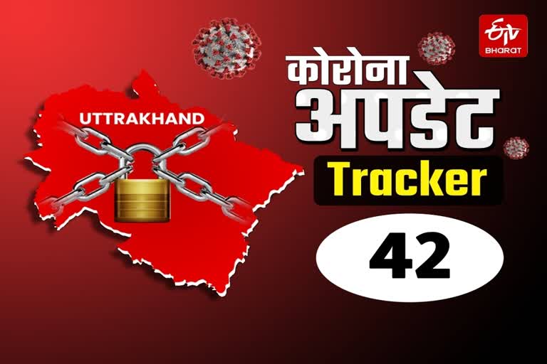 etv-bharat-corona-tracker-update