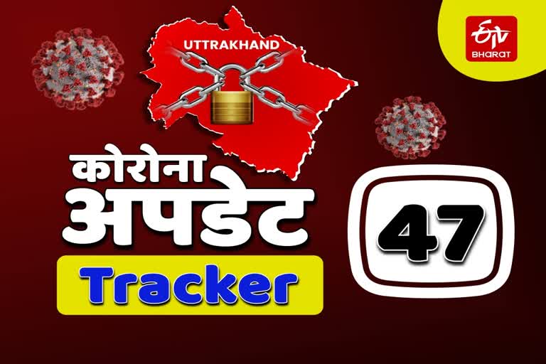 uttarakhand corona tracker