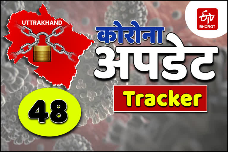 corona tracker uttarakhand