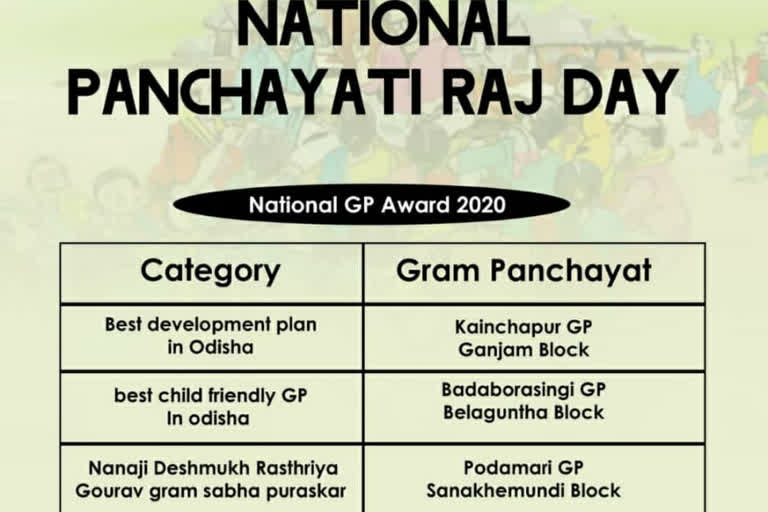 3 Gram Panchayats in Ganjam get National Award