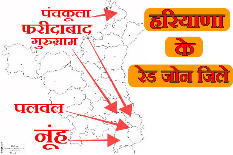 Corona's condition in the red zone districts of Haryana