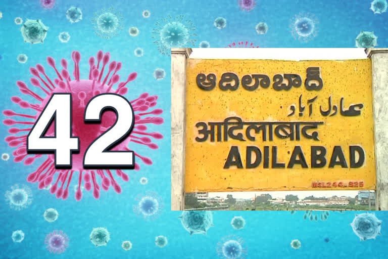 total 42 positive cases registered in adilabad dist