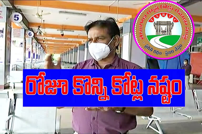 effect-of-corona-on-the-tsrtc-in-telangana