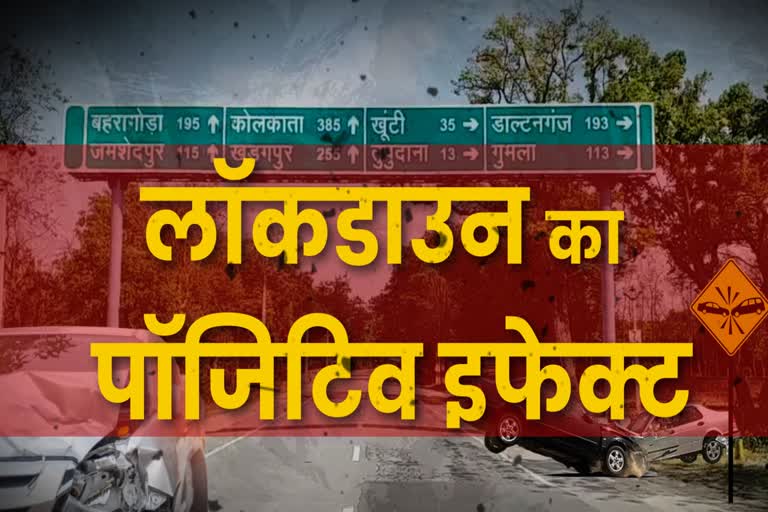 Accident incident reduced in Ranchi