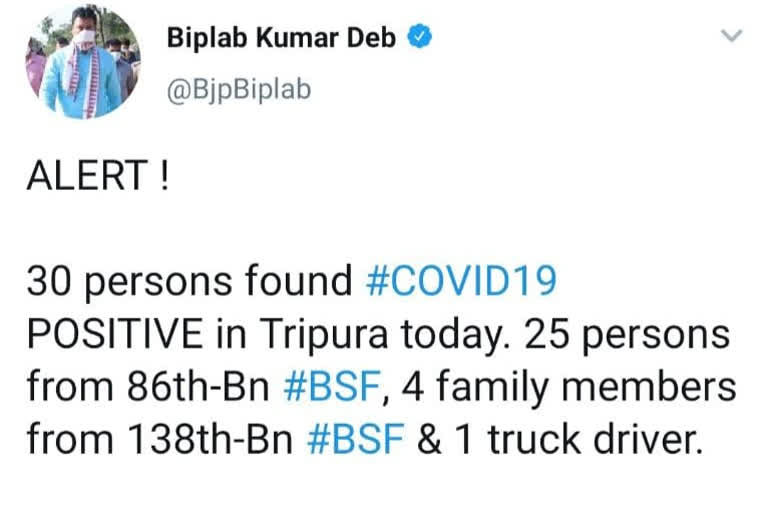 TRIPURA COVID19 LATEST UPDATE