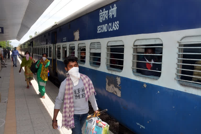 railway serveice returns in india