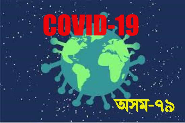 15 more person tested COVID-19 positive in kamrup metro