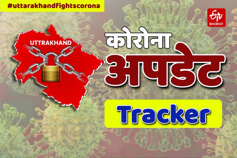 corona tracker uttarakhand