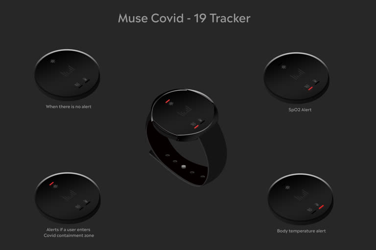wearable tracker to fast detect COVID-19