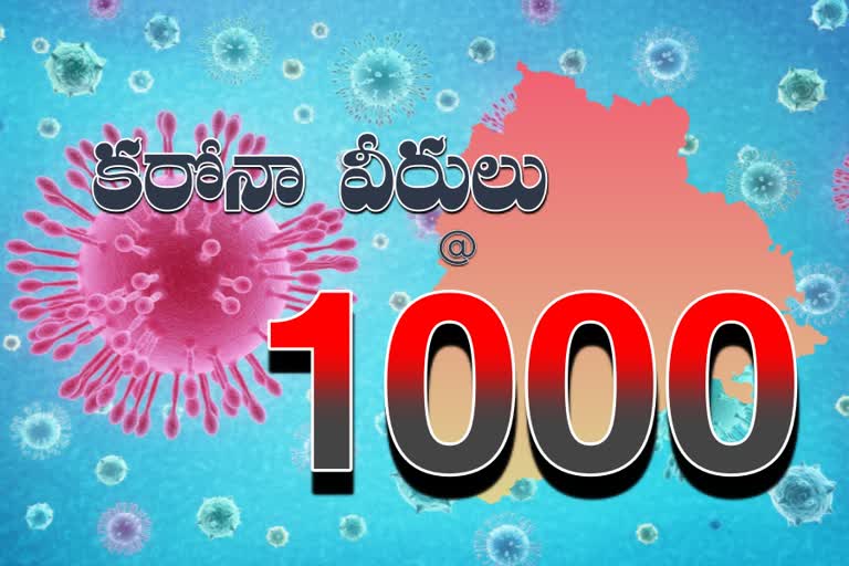 1000 corona recovered patients  in telangana now