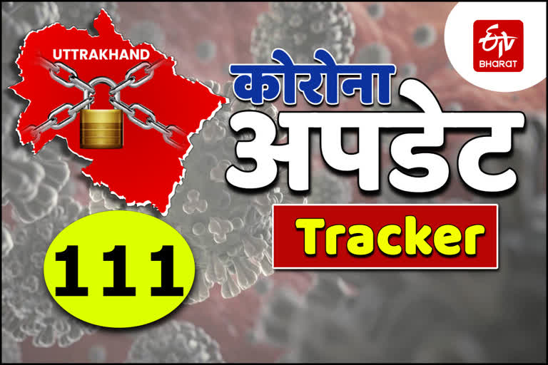 corona tracker uttarakhand