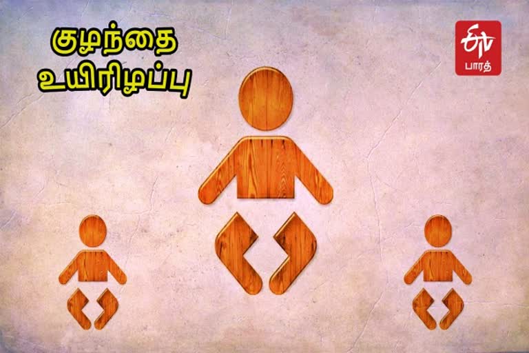 மர்மான முறையில் குழந்தை இறப்பு  திருப்பத்தூரில் குழந்தை இறப்பு  போலீஸ் விசாரணை  Child Death In Thirupattur  Child Death  Thirupattur Death Cases