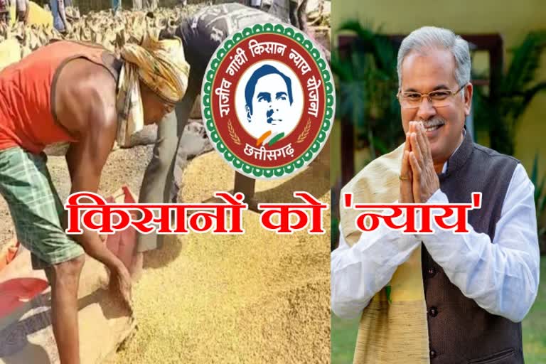 Rajiv Gandhi Kisan Nyaya Yojana will launch in chhattisgarh on Thursday