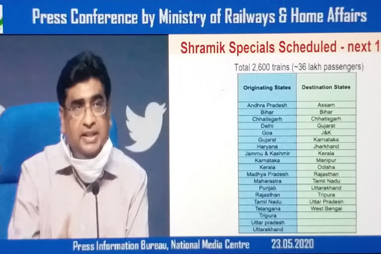 migrants  Shramik Special trains  Railways  lockdown  VK Yadav Chairman Railway Board  കുടിയേറ്റക്കാർക്കായി 2600 പ്രത്യേക ട്രെയിനുകൾ സർവീസ് നടത്തും: റെയിൽ‌വേ  റെയിൽ‌വേ