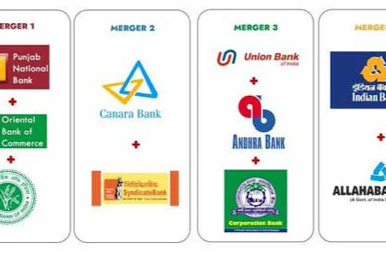 bank merger