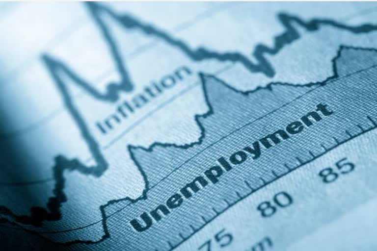 indias unemployment rate