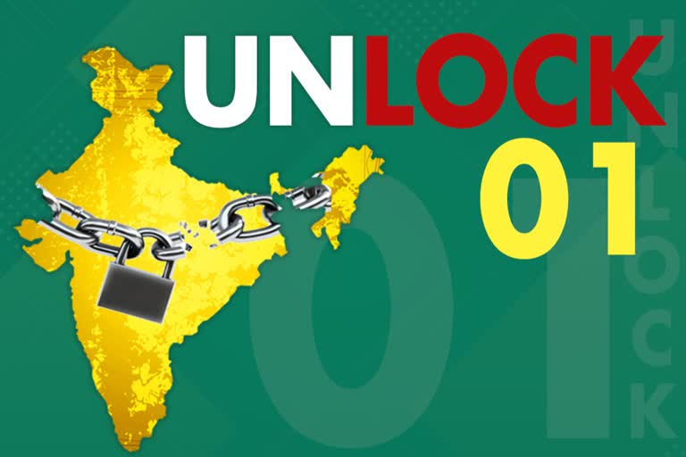 Union Ministry of Home Affairs announced Unlock 1 guidelines