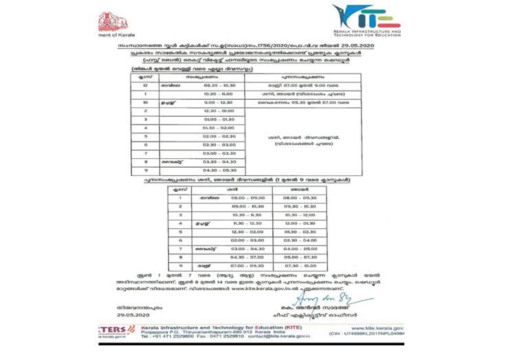 തിരുവനന്തപുരം  സ്കൂളുകളിൽ ഓൺലൈൻ ക്ലാസുകൾ നാളെ മുതൽ ആരംഭിക്കും  ഓൺലൈൻ ക്ലാസ്  Online classes  Online classes will start tomorrow  schools across the state