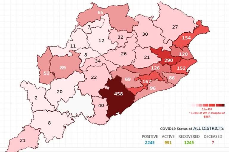 Odisha reports 141 Covid19