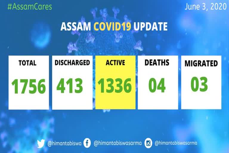 CORONA LATEST UPDATE assam