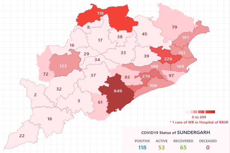 ରାଜ୍ୟ ପାଇଁ ଖୁସି ଖବର: ପୁଣି ସୁସ୍ଥ ହେଲେ 140, 2 ହଜାରକୁ ଟପିଲା  ସୁସ୍ଥ ସଂଖ୍ୟା