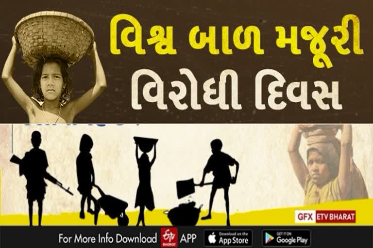 વિશ્વ બાળ મજૂરી વિરોધી દિવસ 2020