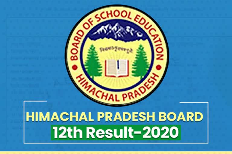 HPBOSE declares 12th class result