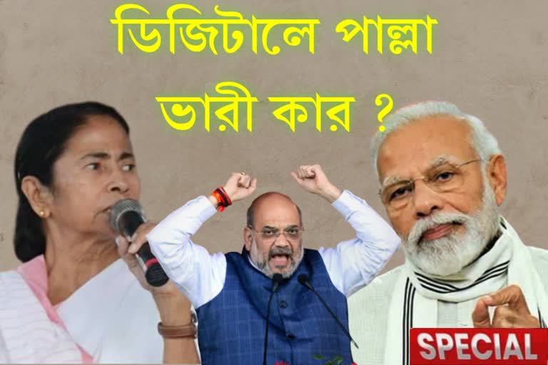 Virtual rally of Amit Shah