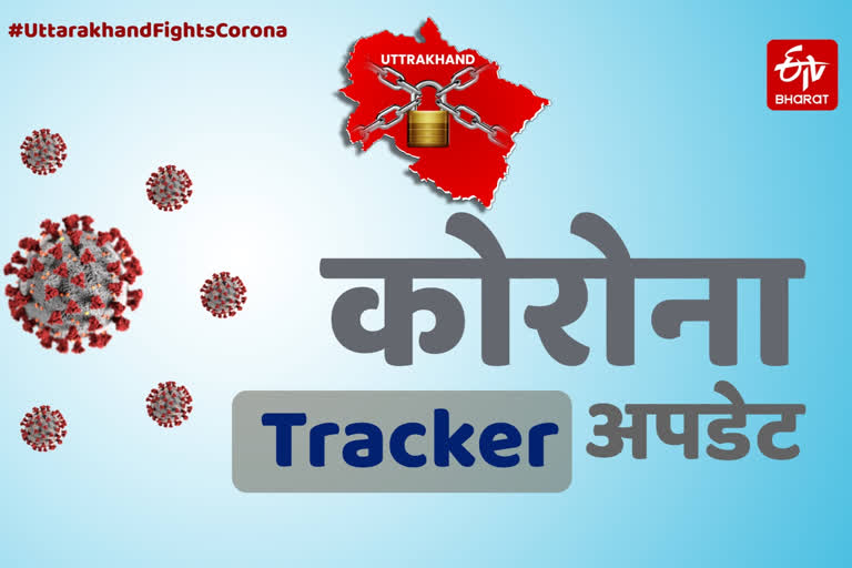 uttarakhand corona tracker