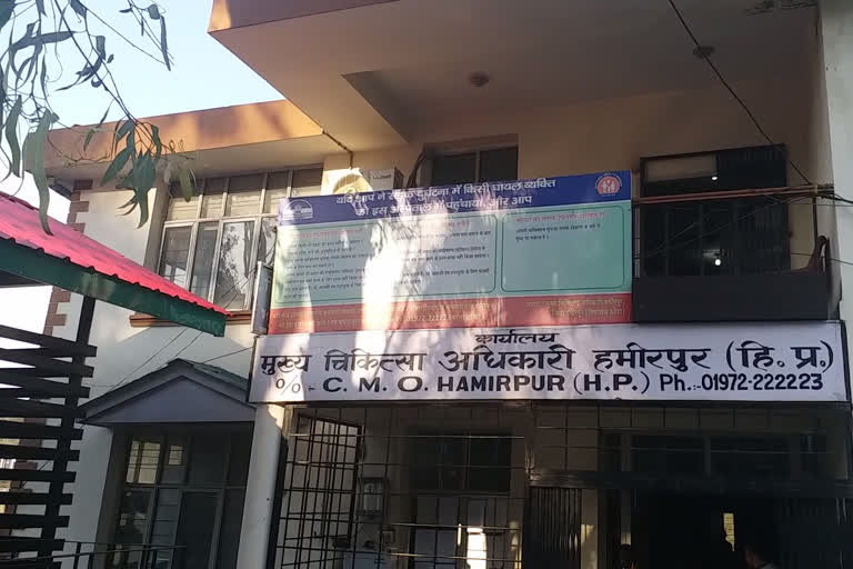 cmo office hamirpur