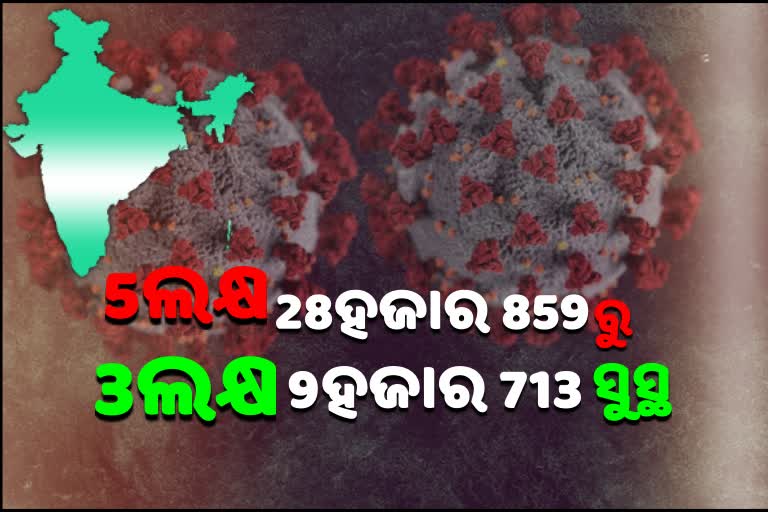 ଡିଜାଇନ ଫଟୋ