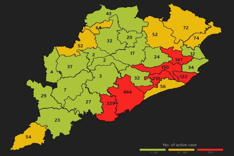 ରାଜ୍ୟରେ 251 ନୂଆ ଆକ୍ରାନ୍ତ ଚିହ୍ନଟ, ଜଣେ ମୃତ