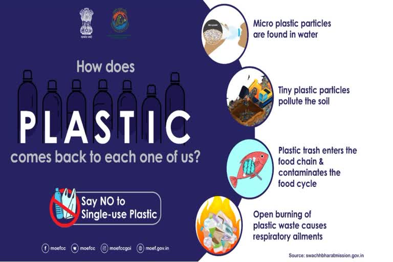 "Let us take a pledge to reduce the use of plastic bags", MoEF&CC