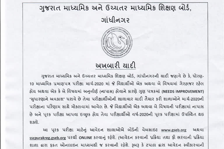 Online form for Gujarat Board Std-10 and General Stream Std-12 students supplementary examinations