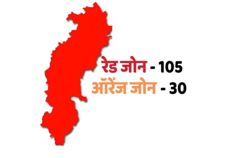 list of red zone in chhattisgarh