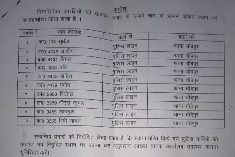 10 Constables transferred to Chaubepur police station