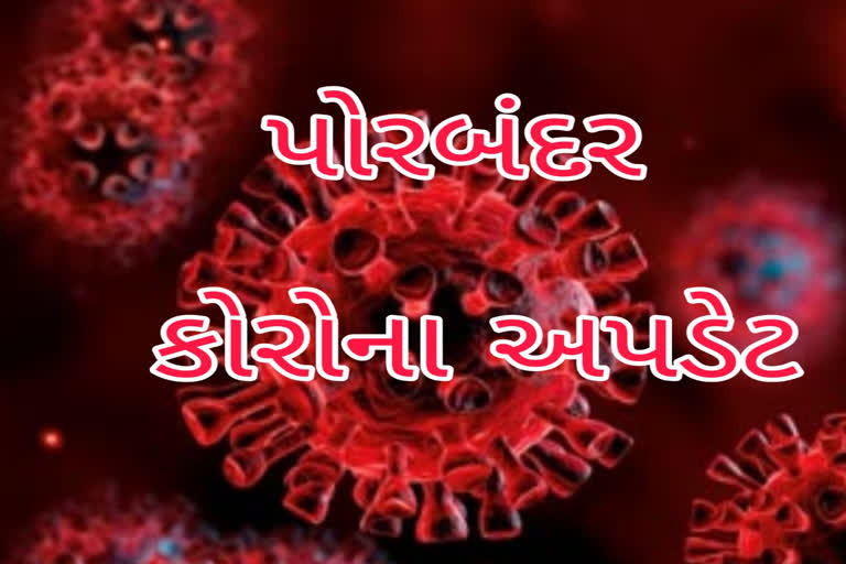 Porbandar