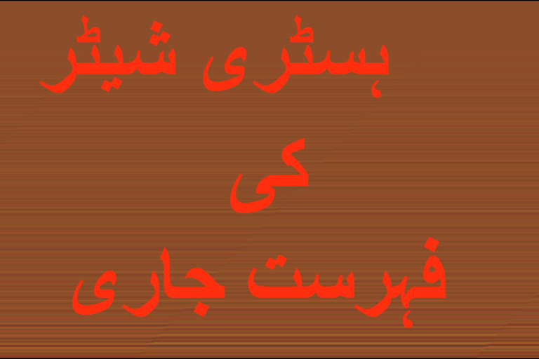 ہسٹری شیٹرز کی فہرست جاری